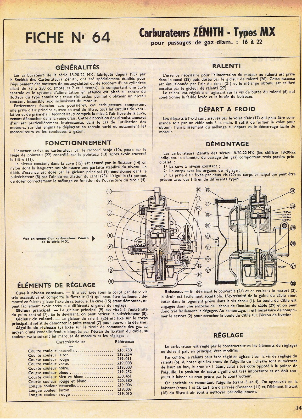 REGLAGE CARBURATEUR 11HP 1 YouTube