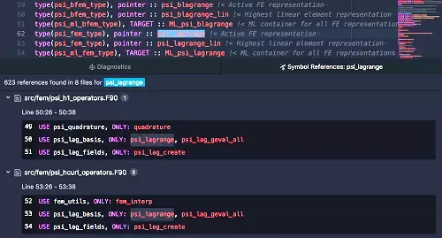 bahassa fortran