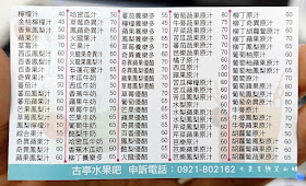 17 古亭市場水煎包蔥油餅 食尚玩家 台北捷運美食2015全新攻略 古亭水果吧