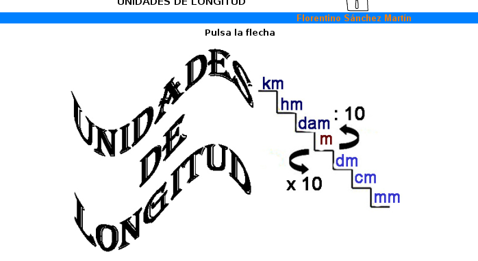 http://cplosangeles.juntaextremadura.net/web/edilim/tercer_ciclo/matematicas6/medidas_6/longitud_6/longitud_6.html