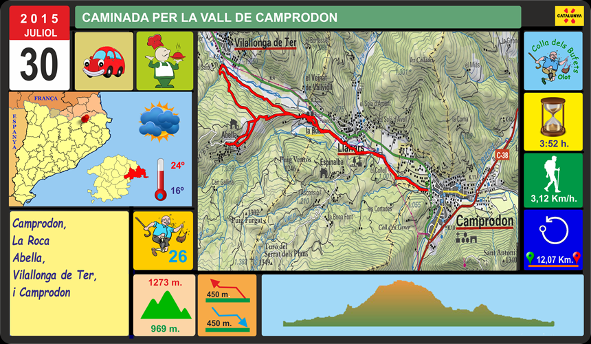 tracNOUVall de Camprodon