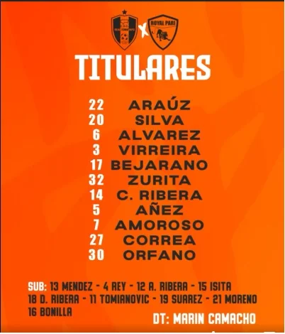 Alineaciones de Real Tomayapo vs Royal Pari