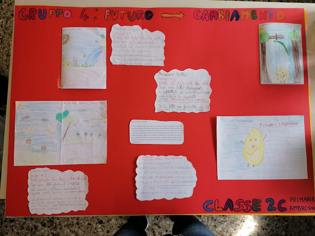 "PROGETTO PATHS"  CLASSE 2 C - SCUOLA PRIMARIA  PLESSO AMBROSINI -