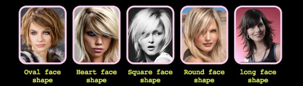 How To Choose Glasses That Fit Your Face Shape