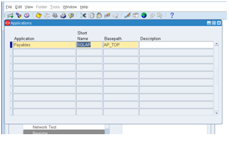 fndload request group unit