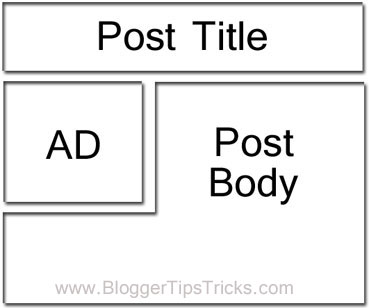 adsense ads alignment