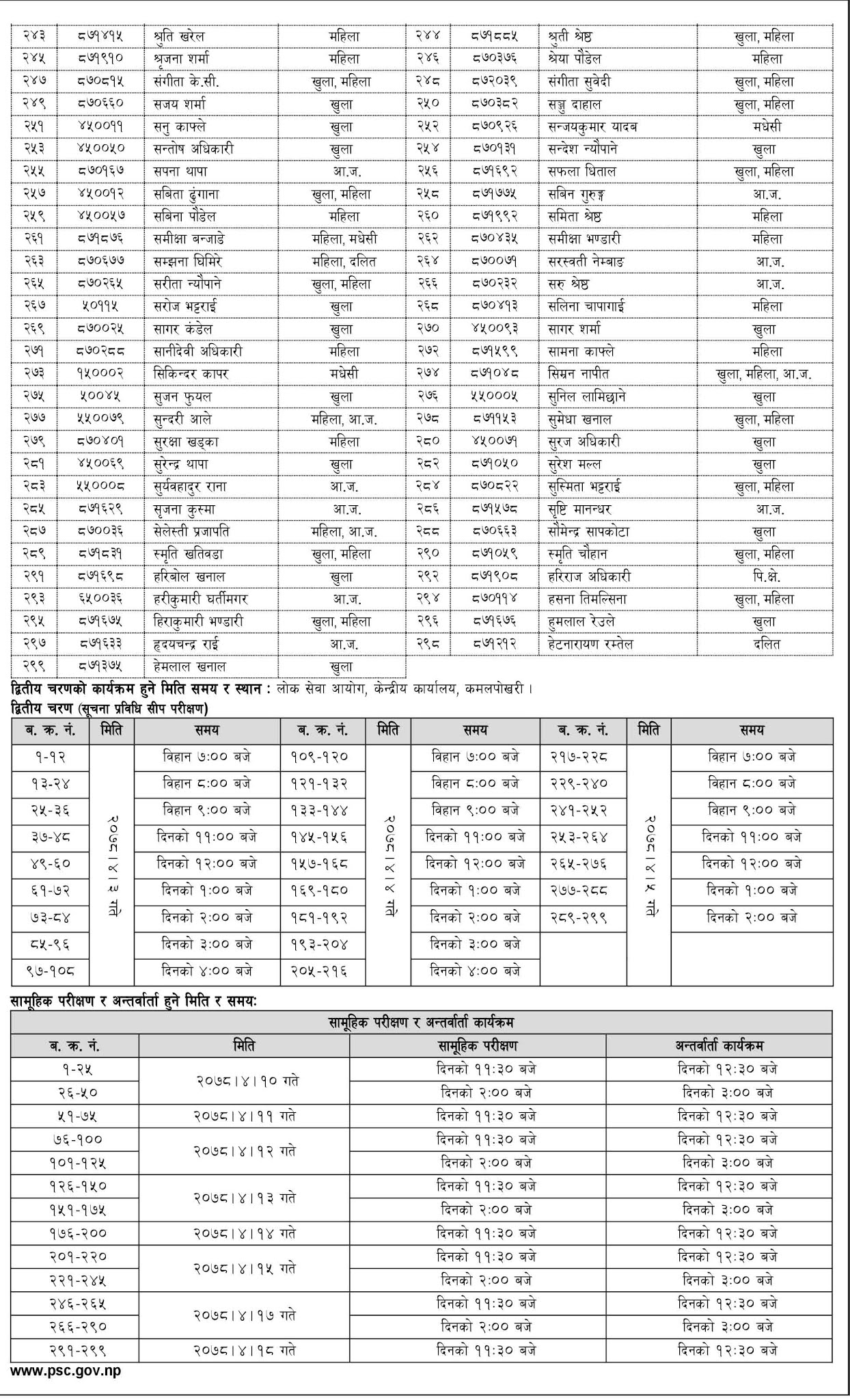 Result of Section Officer ( Law )