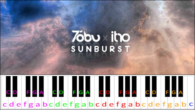 Sunburst by Tobu & Itro Piano / Keyboard Easy Letter Notes for Beginners