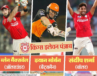 IPL-10 Key Players Of All 8 IPL Teams