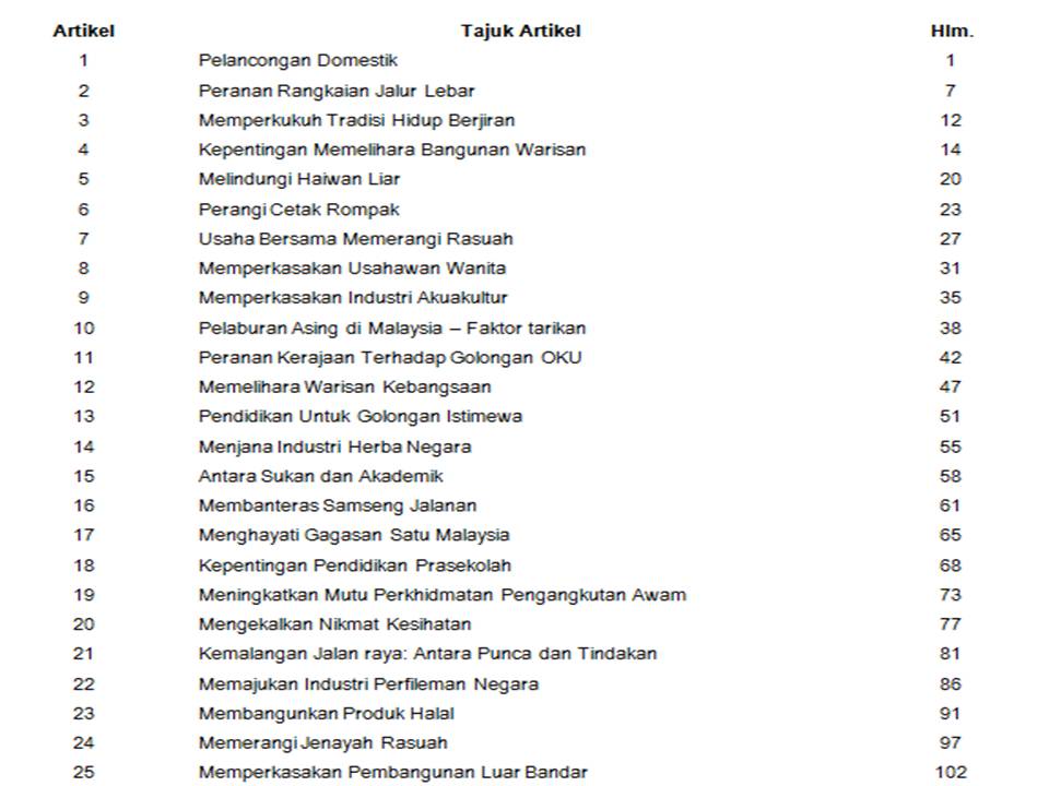 Koleksi Soalan Percubaan Bm Spm 2019 - Kecemasan k