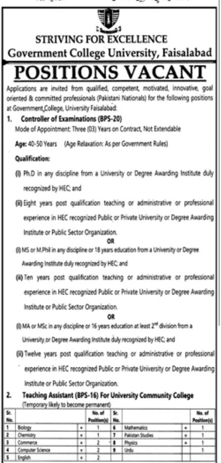 Government College University Faisal Abad Jobs 2021