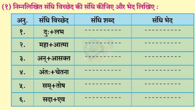 Chapter 7 - खुला आकाश (पूरक पठन) Balbharati solutions for Hindi - Lokbharati 10th Standard