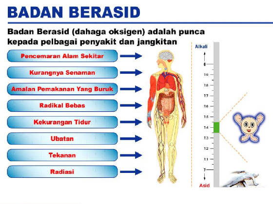 CMD Klang: Produk CMD Suatu Ikhtiar Untuk Pelbagai Penyakit