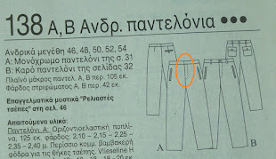 ΣΥΓΚΡΙΣΗ ΠΑΤΡΟΝ ΑΝΔΡΙΚΟΥ & ΓΥΝΑΙΚΕΙΟΥ ΠΑΝΤΕΛΟΝΙΟΥ