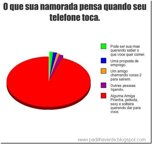 Facebook Gráficos-22