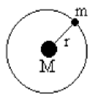 HUKUM NEWTON TENTANG GRAVITASI