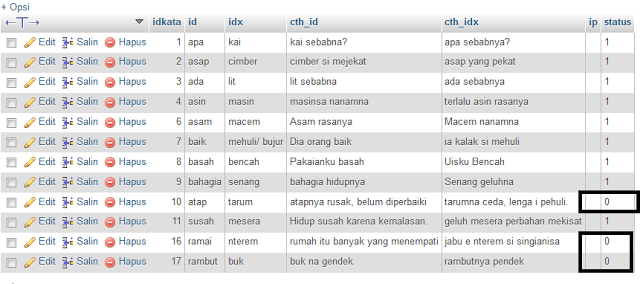 script Kamus Indonesia – Batak Versi 1 menggunakan php mysql database 4