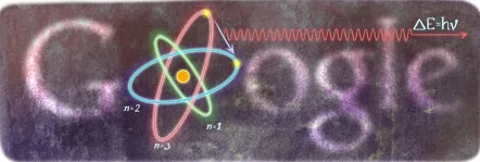 Mengenang Niels Bohr Bersama Google Doodle