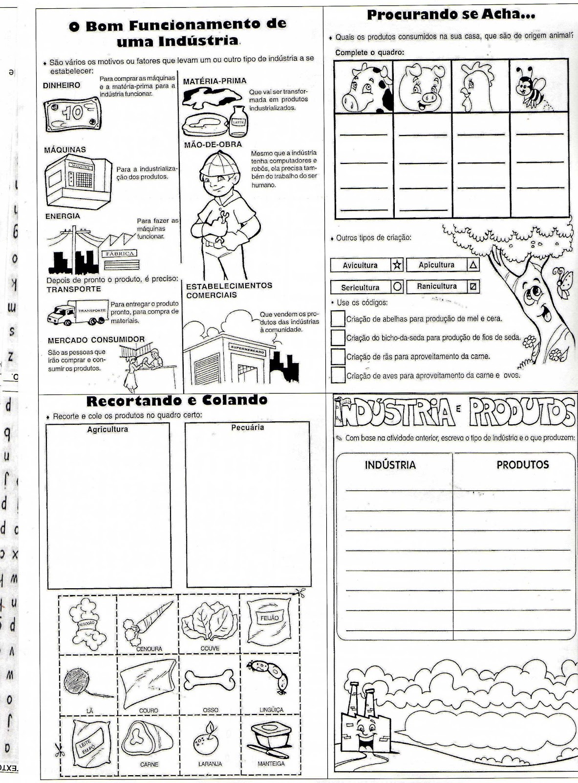 Geografia Agricultura,pecuária extrativismo e indústria