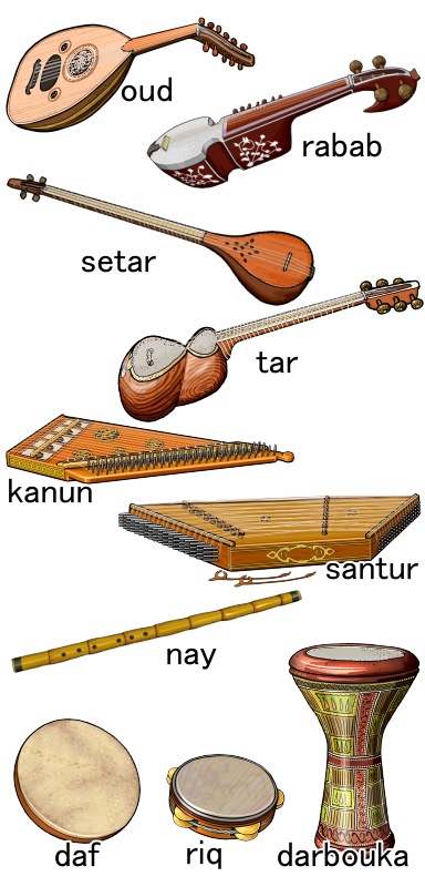 Middle Eastern musical instruments