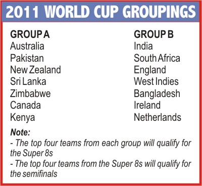cricket 2011 Cricket World Cup 2011 | ICC Cricket World Cup 2011 Schedule,