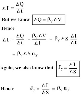 Field Theory - Conduction And Convection Current Density....