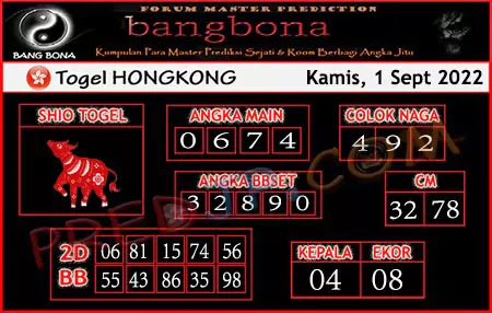 Prediksi HK Bangbona Kamis 1 September 2022