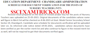 CHD NTT 2015 DOCUMENT VERIFICATION SCHEDULE