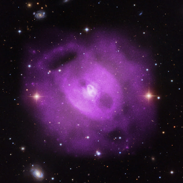 Galaxy Group NGC 5813