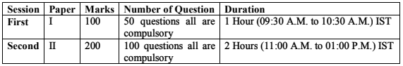 CBSE National Eligibility Test (UGC- NET) July 2018 Notification Out 