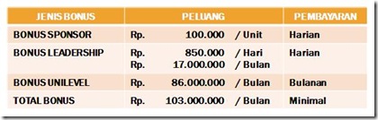 peluang1