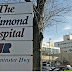 SE NECESITA ENFERMERA URGENTE PARA RICHMOND HOSPITAL