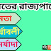 রাজ্যপালের ক্ষমতা, কার্যাবলী ও পদমর্যাদা|| Powers, Functions And Rank Of The Governor||