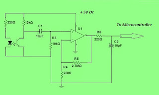 Optical sensor for heart rate Monitor