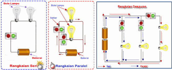 Baru 37+ Gambar Rangkaian Listrik Paralel