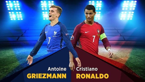 Euro 2016 Final