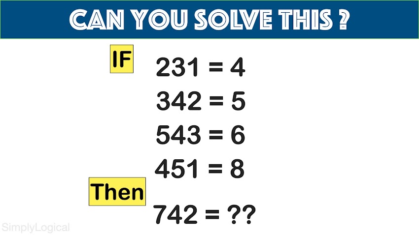 Missing Number Puzzle : Can You Solve This ?