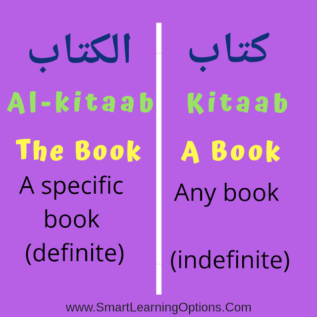 Arabic Grammar Basics - Comparison of definite and indefinite