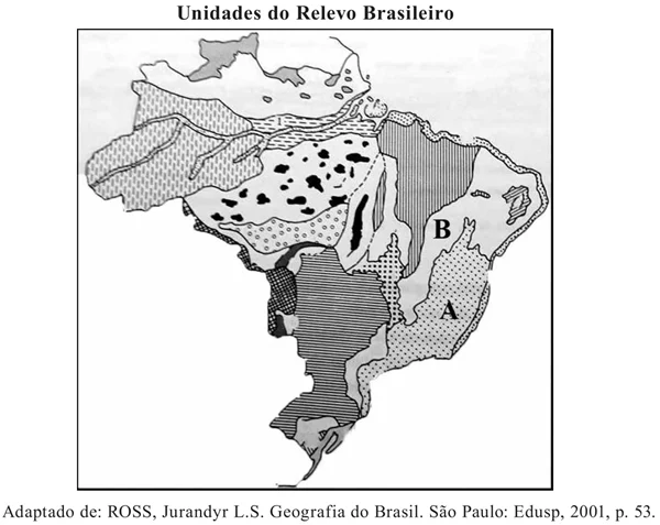 unidades de relevo brasileiro