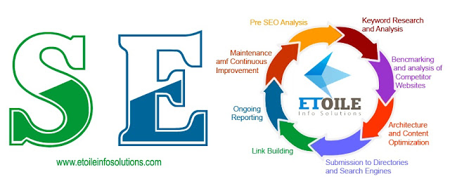 Seo Company In Arizona