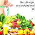 Best Diet Plan for Weight Loss Seven Days | Mens and Women Easily Control