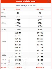 SOI CẦU XSMT | DỰ ĐOÁN DÀN ĐỀ MIỀN TRUNG ĐÀI NINH THUẬN | DÀN 3 CÀNG 3D XSMT