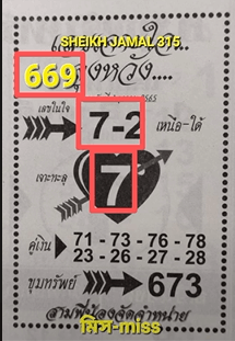 Thailand lottery 3up single digit open 16-10-2022-Thai lottery 100% sure tips 16/10/2022