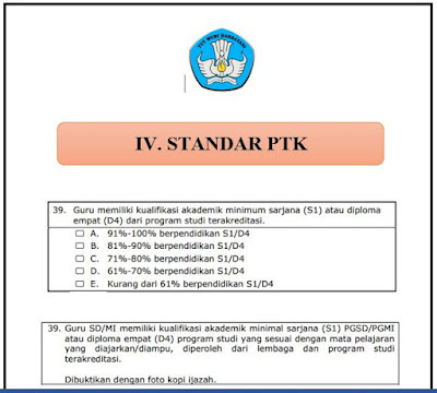  Label Map Akreditasi Sekolah SD IV Standar Pendidik dan Tenaga Kependidikan  ✔ COVER MAP AKREDITASI SEKOLAD SD IV STANDAR PTK NOMOR MAP 39-54 Format Word