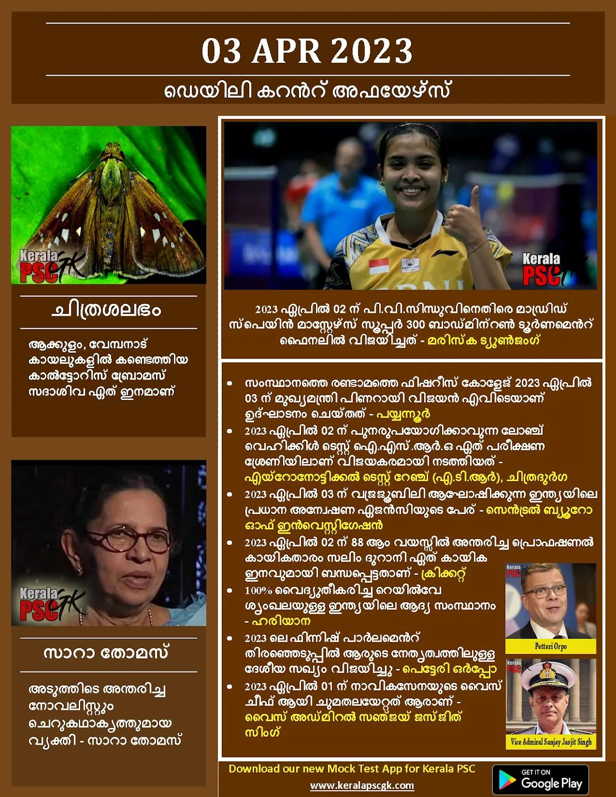 Daily Current Affairs in Malayalam 03 April 2023