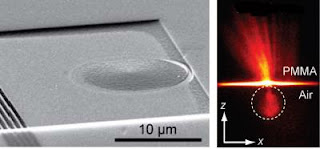 Luneburg Plasmonic Lens