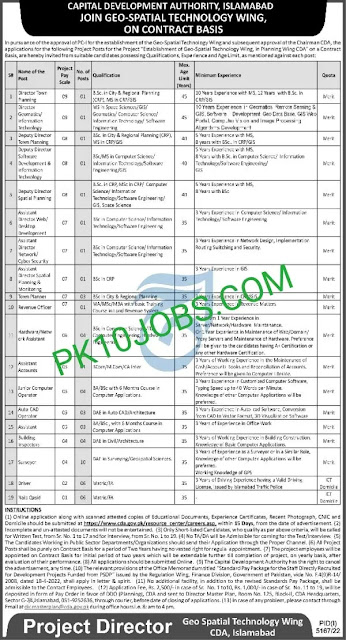 Capital Development Authority Islamabad 2023 Jobs