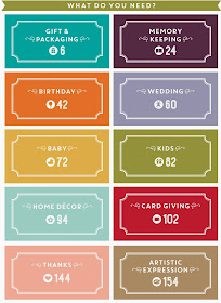 http://www3.stampinup.com/ECWeb/ItemList.aspx?dbwsdemoid=4000625&categoryid=1031