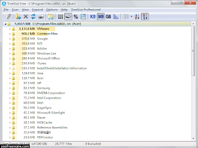TreeSize Free