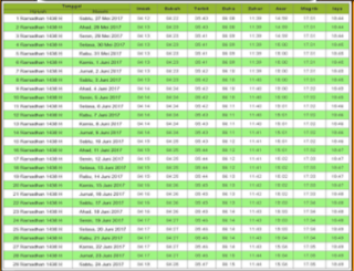 jadwal imsak dan berbuka wilayah jawa tengah